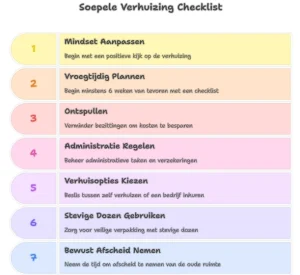 checklist1